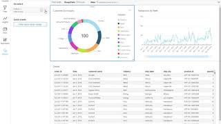 QuickSight Actions [upl. by Wertz]