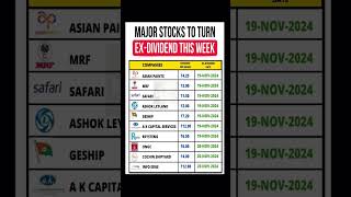 Major Stocks To Turn ExDividend This Week shorts [upl. by Pearle545]