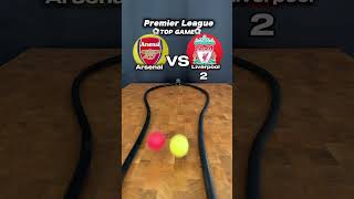 Arsenal vs Liverpool prediction 🤔 [upl. by Colleen]