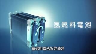 「氫燃料電池」是透過何種化學反應獲取電力？ [upl. by Ettenoj]