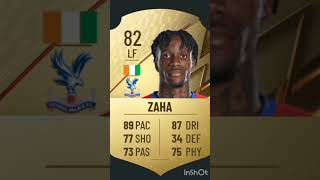 Wilfried Zaha fifa évolution 2125 [upl. by Harts217]