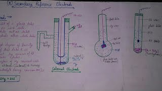 B2REFERENCE ELCTRODE primary and secondary AND NERNST EQUATION प्राथमिक सन्दर्भ इलेक्ट्रोड [upl. by Ferro301]