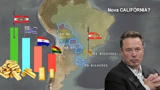 Por que Santa Catarina está se Tornando mais rica que Uruguai Paraguai e Bolívia [upl. by Corabel]