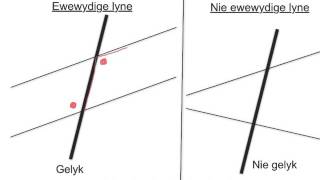 Graad 8 Meetkunde Ewewydigelyne [upl. by Marcello]