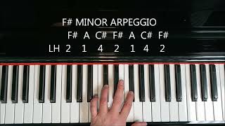 F Sharp Minor Arpeggio on Piano [upl. by Knah311]