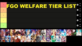 Fate Grand Order Welfare Servant Tier List [upl. by Aitnyc]