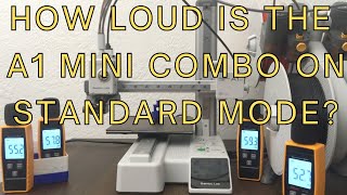 Shaky Table Returns How loud is the Bambu Lab A1 Mini Combo in Standard Mode 3dprinter bambulab [upl. by Binette633]