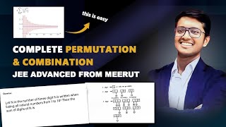 🟡 Super Problems in Permutation and Combination Umesh Sir  JEE Advanced from Meerut jeeadvanced [upl. by Dez988]