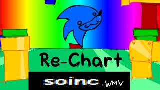 FNF  SoincWMV TOL Rechart [upl. by Annahsed]