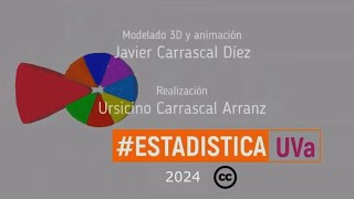 Ejercicio de distribuciones normales obtener la probabilidad de una combinación lineal de variables [upl. by Nahttam]