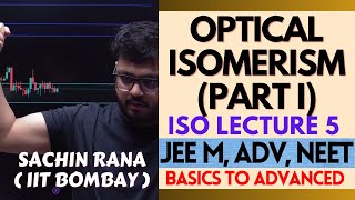 🌟Elements of Symmetry  Stereo Isomerism Class 11  JEE Main Advanced NEET 2024 [upl. by Valorie]