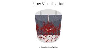 Mixing Tank ImpellerAgitator Simulation w OpenFOAM [upl. by Alaek394]