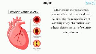 angina English  Medical terminology for medical students [upl. by Yttam]