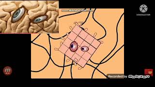 uncanny block band 3140 with Mr incobian face [upl. by Hasina]