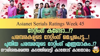 Asianet Serial TRP Rating Week 45  Asianet Serials Ratings  STAR ASIANET MEDIA [upl. by Niccolo]