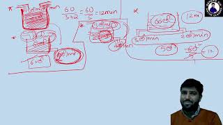 PIPES AND CISTERNS BASICS BY SURESH SIR [upl. by Ak355]