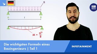 Die wichtigsten Formeln eines Bauingenieurs  Teil 1 [upl. by Lenes549]