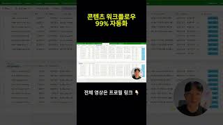 콘텐츠 워크플로우 99 자동화Make amp Airtable AI자동화 자동화 airtable [upl. by Buerger]