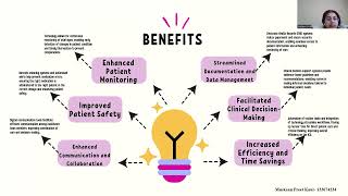 Enhancing ICU Nursing Care through Computer and Healthcare Technology [upl. by Anazus]