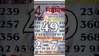 Dpboss Satta Matka Guessing 143 Supreme Day Madhur Matka 143 Indian matka 786 [upl. by Etnud]