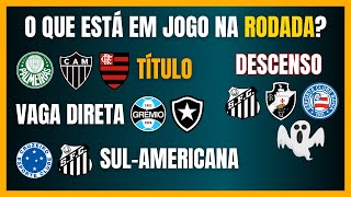 BRASILEIRÃO  ÚLTIMA rodada  O que está em JOGO [upl. by Lull]