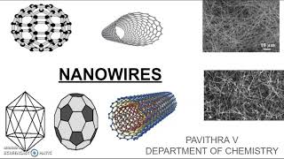 nanowires [upl. by Neomah]