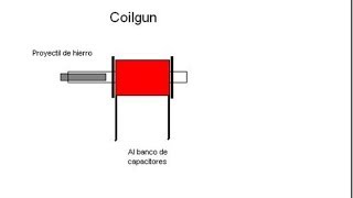 Coilgun con banco de capacitores [upl. by Enelhtak]