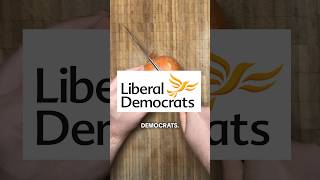 UK Political Party Plates  Lib Dem [upl. by Linoel68]