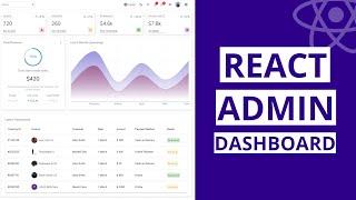 React Admin Panel Tutorial  React Admin Dashboard Template Design [upl. by Enelrihs]