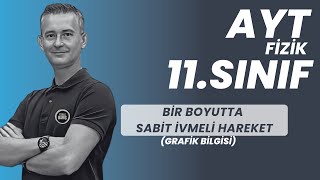 BİR BOYUTTA SABİT İVMELİ HAREKET GRAFİKLERİ KONU ANLATIMI VE SORU ÇÖZÜMÜ AYT FİZİK  11SINIF FİZİK [upl. by Adrien]