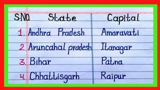 States and Capitals of India  Indian States and Their Capitals and Union Territories 202 [upl. by Sivlek553]