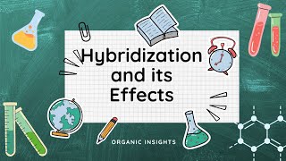 Hybridization and its effect [upl. by Femmine]