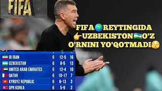 ⚡️TEZKOR FIFA🌍REYTINGI ELON👉QILINDI UZBEKISTON🇺🇿OZ ORNINI SAQLAB⛳️QOLDI🔥NASAF GURUHDA👎QOLIB KETDI [upl. by Atena]