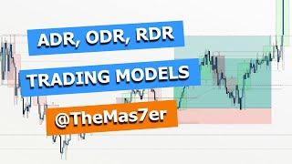 DR  IDR ADR ODR RDR Trading Strategy amp Models themas7er [upl. by Sudnak762]