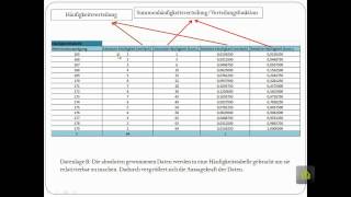 Grundlagen der Statistik  Datenlage A und B [upl. by Sitruk372]