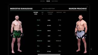 Modestas Bukauskas vs Marcin Prachnio Prediction ufc304 modestasbukauskas marcinprachnio [upl. by Marybella]