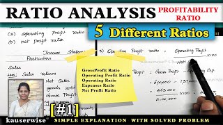 इसे देखे बिना Mutual Fund मे इनवेस्ट कभी ना करें  Mutual Funds Expense Ratio Explained in Hindi [upl. by Gilmore]