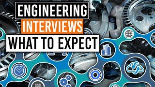 What to Expect at an Engineering Interview [upl. by Otreblasiul]