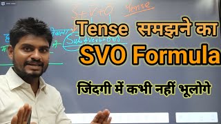 SVO Formula Tense Verv Object Subject [upl. by Spieler887]