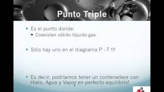 TERMO51 Punto Triple [upl. by Okika274]