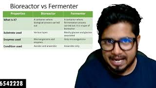 Bioreactor vs fermenter  The difference between bioreactor and fermenter [upl. by Kcaz]