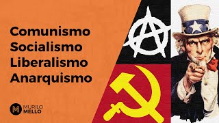 O que é Liberalismo Anarquismo Socialismo e Comunismo [upl. by Fifine]