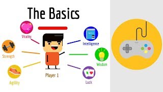 The Gamified Life The Basics [upl. by Pears173]