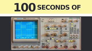 Oscilloscopes in 100 Seconds [upl. by Nica]