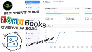 Learn Zoho Accounting with me  Deep down Overview 2024  Zoho Company Setup ​⁠tipsandtricks [upl. by Arved]