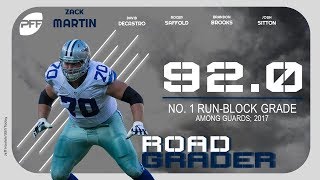 Best offensive guards in the NFL  PFF [upl. by Pratte]