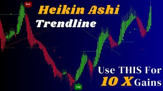 The Heikin Ashi  Trendline Trading Strategy Simple amp Effective Use THIS For 10X Gains [upl. by Arther]