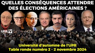 Quelles conséquences attendre des élections américaines [upl. by Nnaylime]