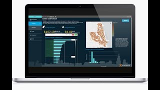 Introduction to Qlik Sense Mashups [upl. by Gninnahc]