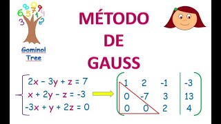 MÉTODO DE GAUSS matrices [upl. by Elah]